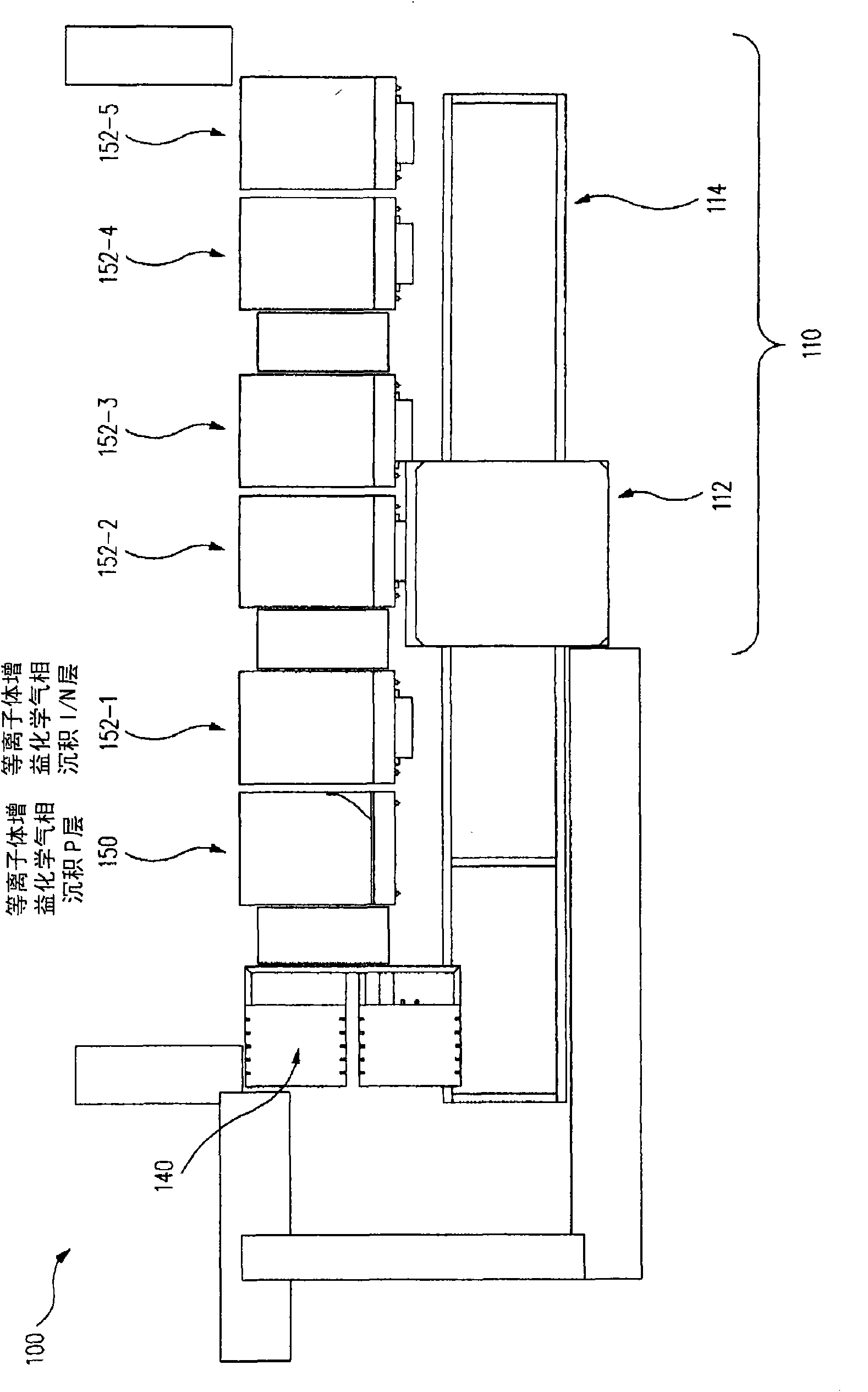 System for processing substrates, convey system and method and mobile transverse chamber
