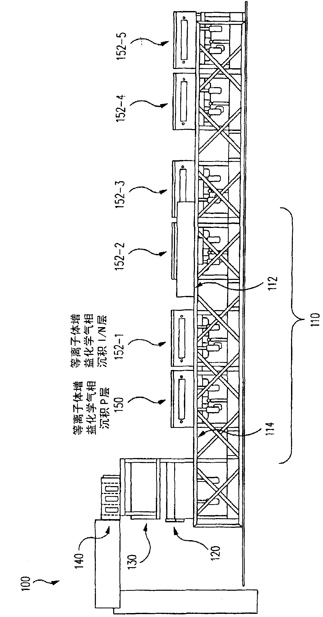 System for processing substrates, convey system and method and mobile transverse chamber