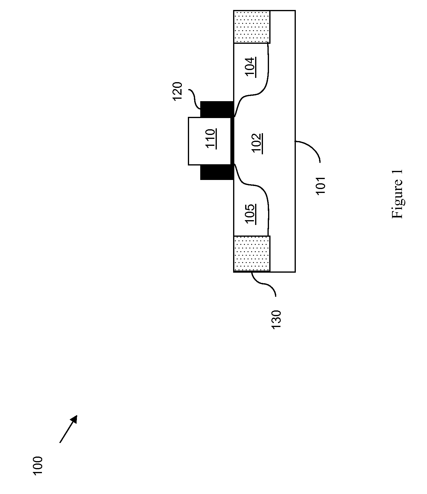 Asymmetric field effect transistor structure and method