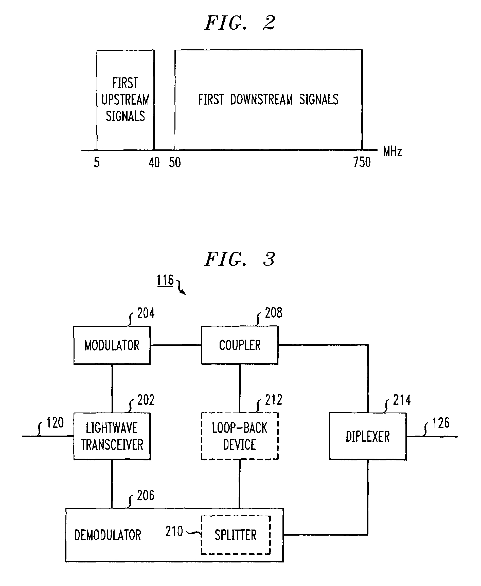 Fiber/wired communication system