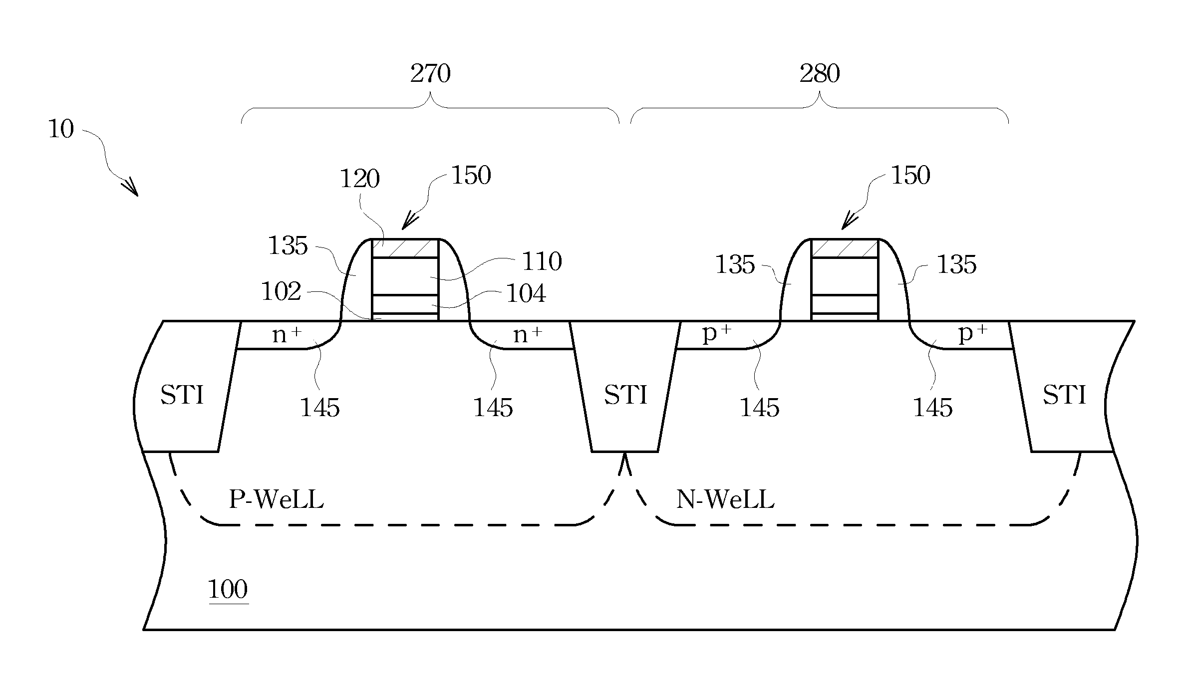 MOSFETs having stacked metal gate electrodes and method