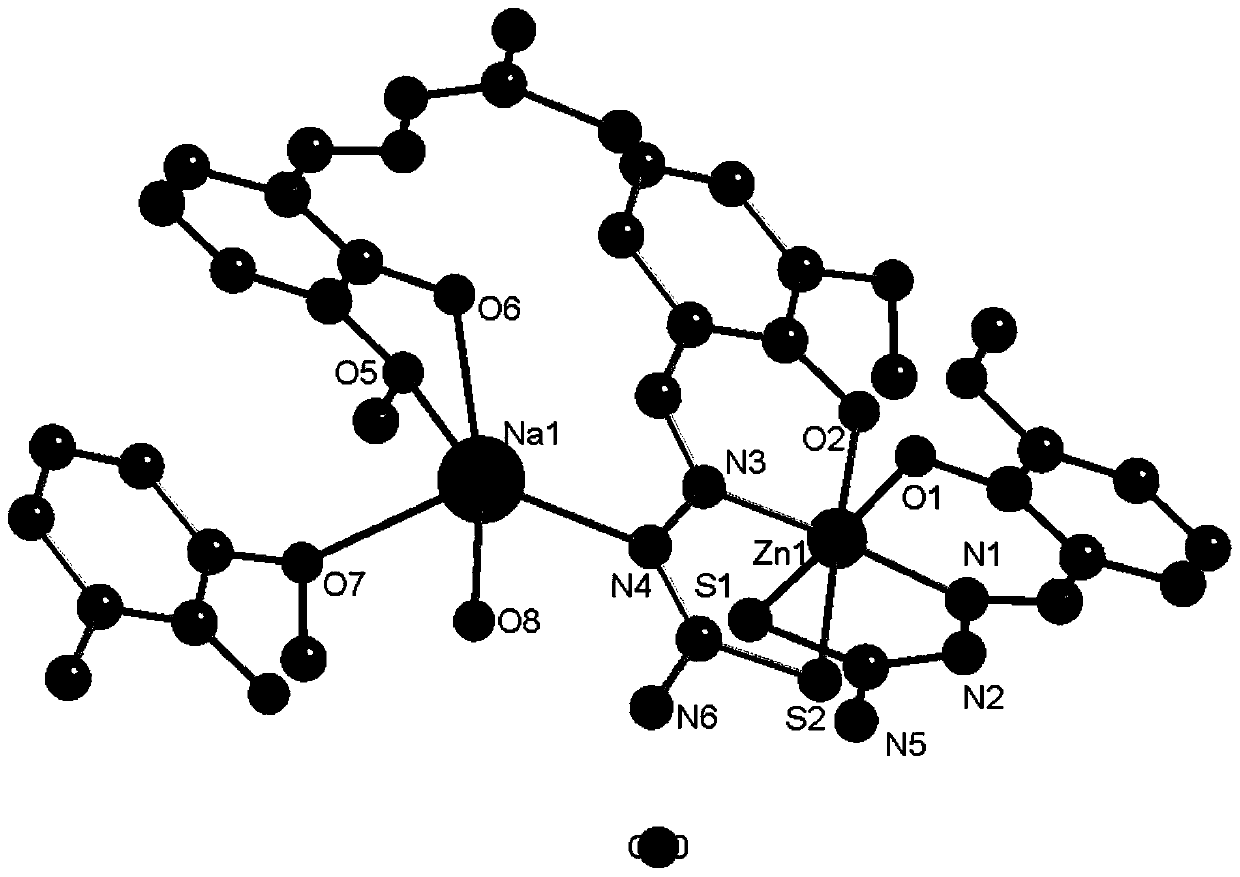 A kind of sulfur-containing Schiff base zn-na coordination polymer and its preparation method and application