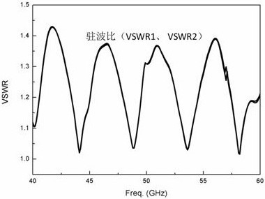 A Broadband High Frequency Faraday Isolator