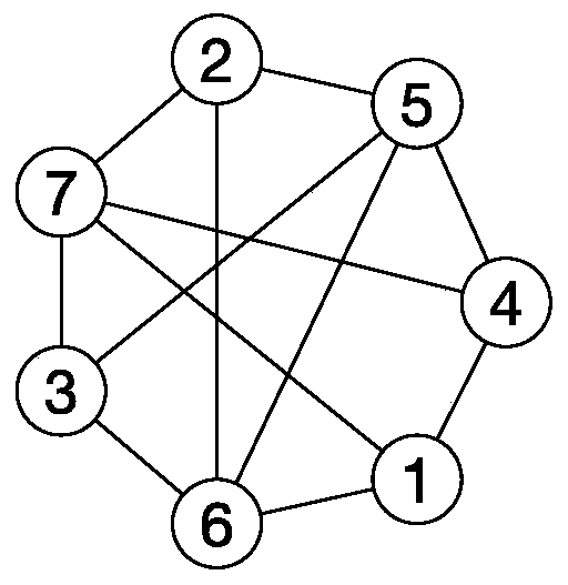 A Triangle Calculation Method in Large-Scale Graph Based on Pre-filtering