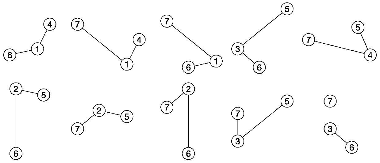 A Triangle Calculation Method in Large-Scale Graph Based on Pre-filtering