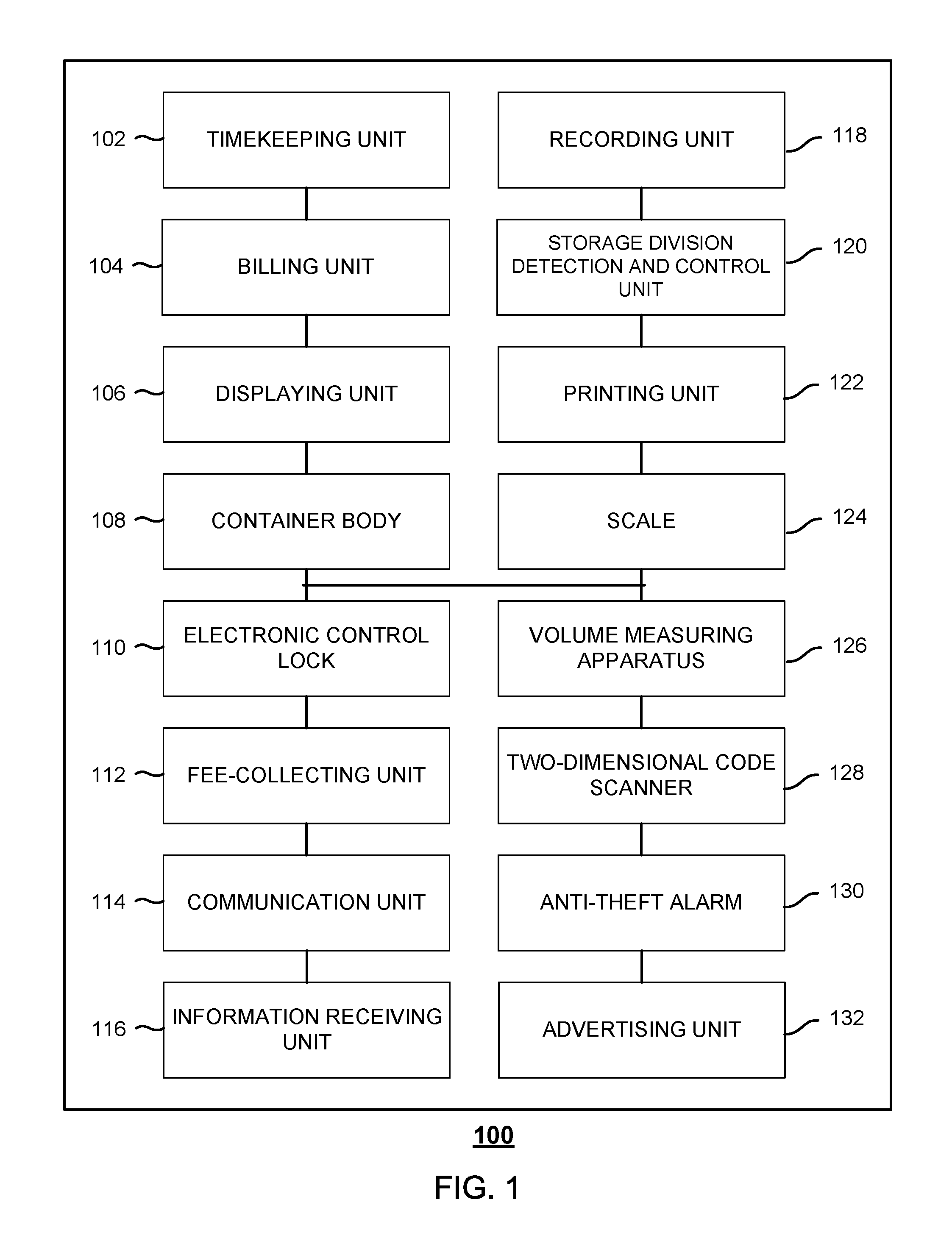 Method and system for distributing smart containers