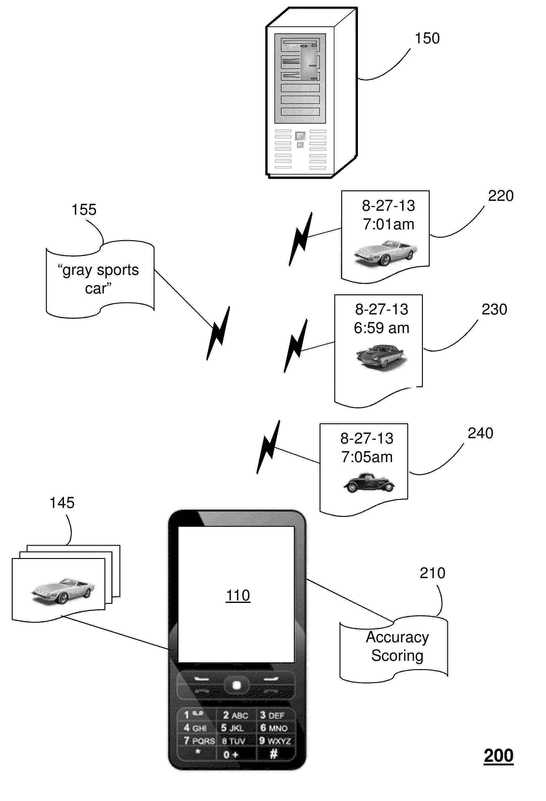Method and apparatus for image collection and analysis