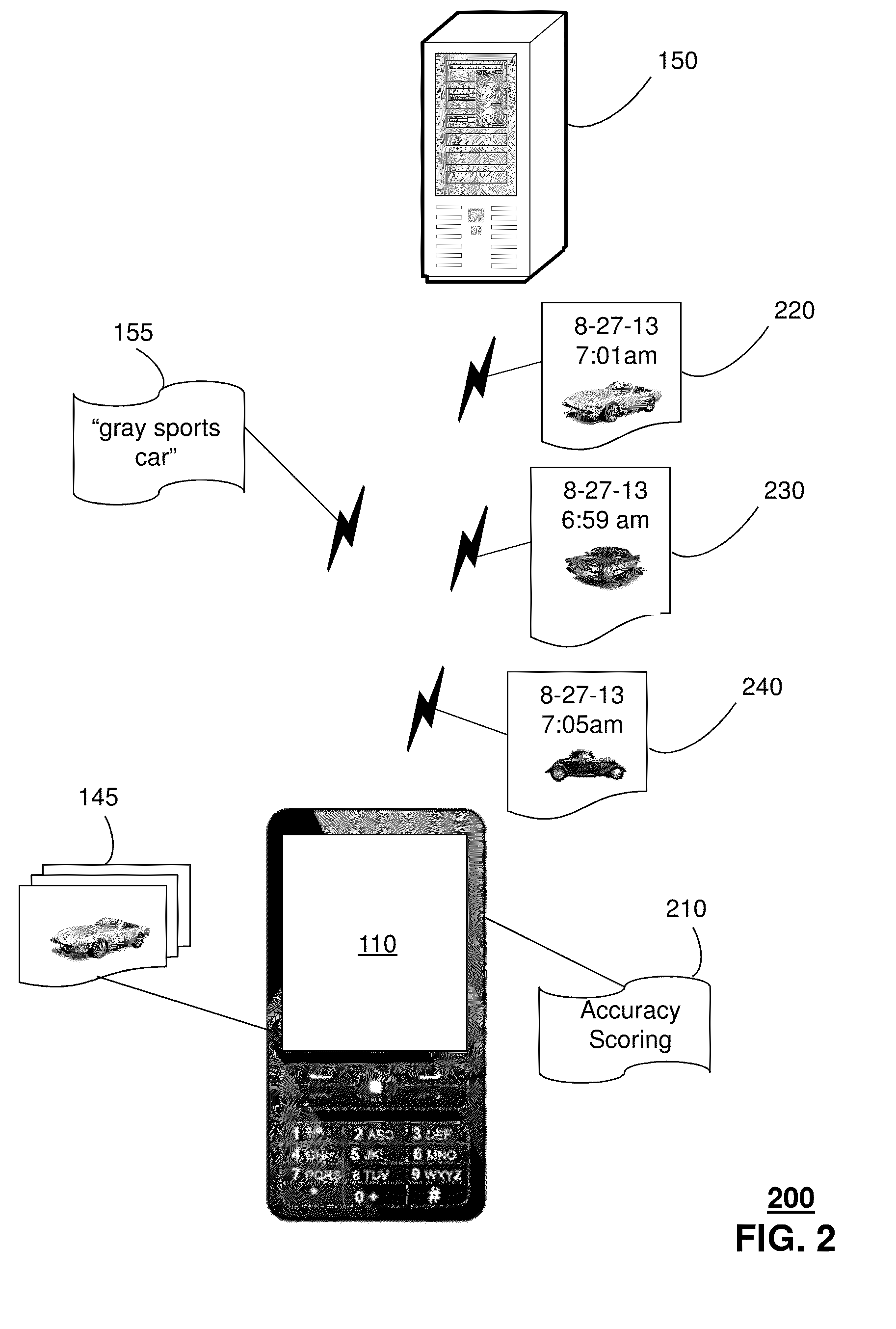 Method and apparatus for image collection and analysis