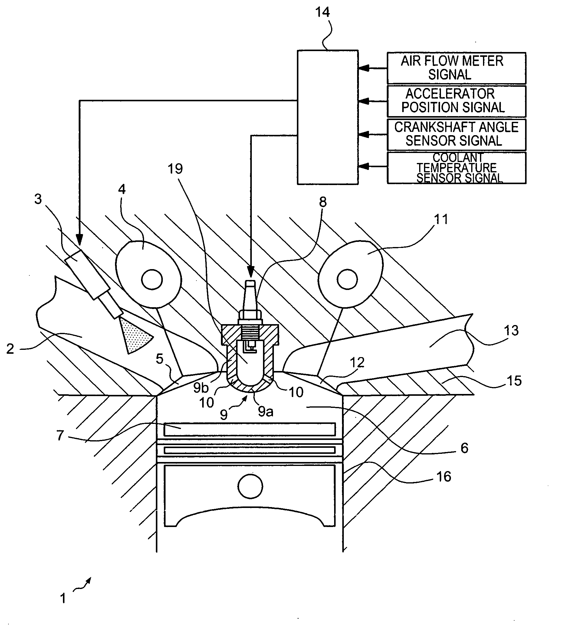 Internal combustion engine with auxiliary combustion chamber