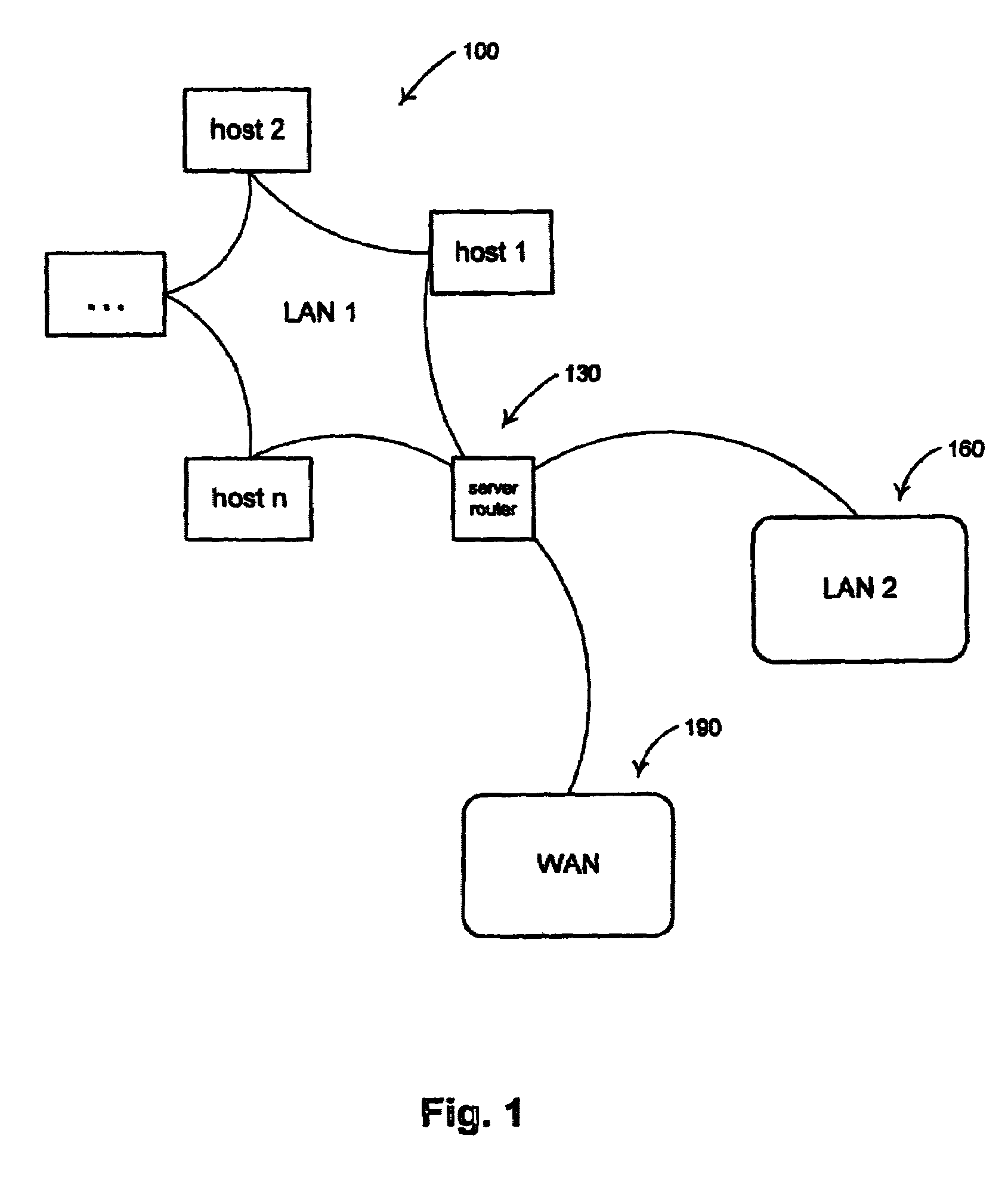Method for correlating and presenting network management data