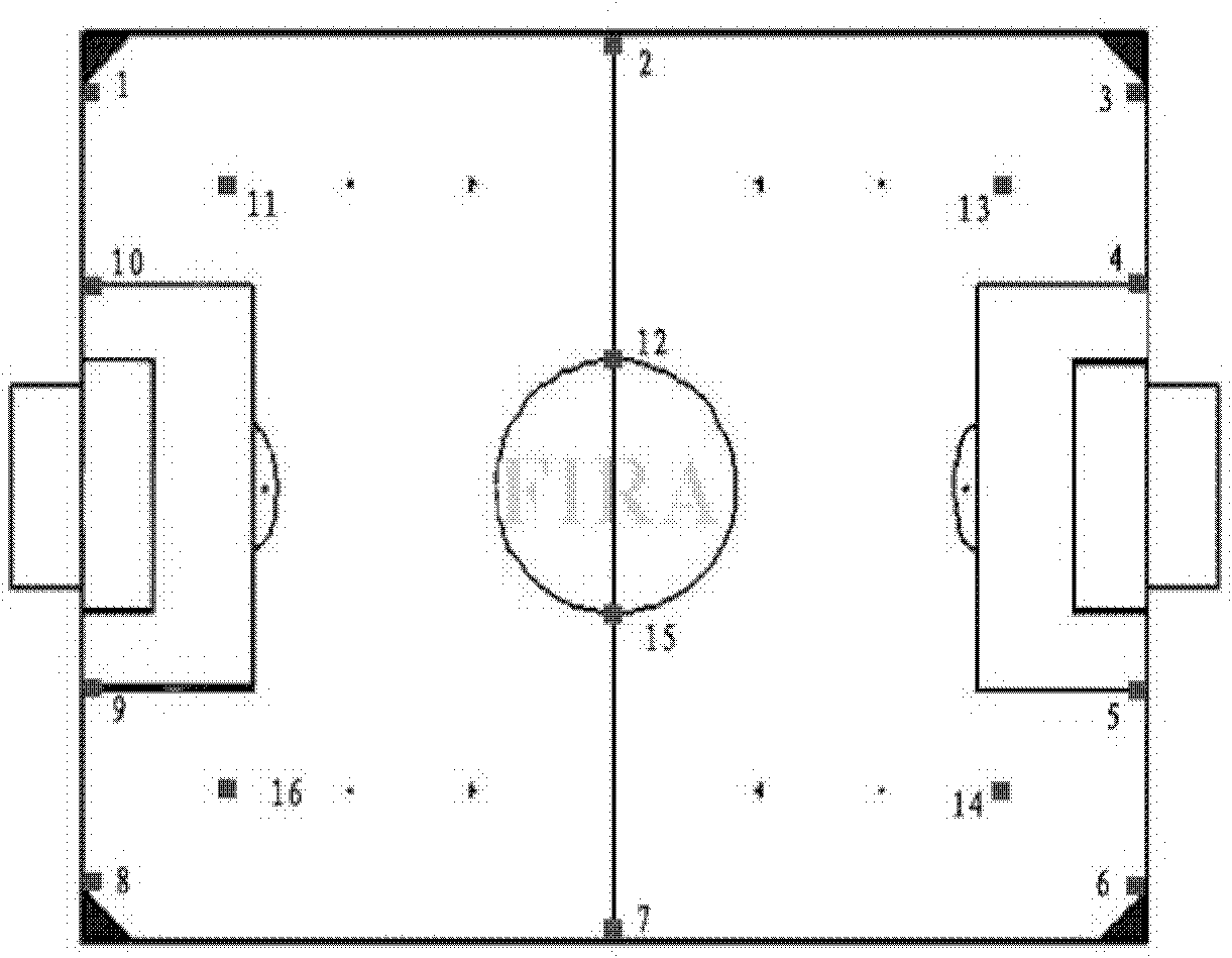 Calibrating method for centralized vision system of soccer robot