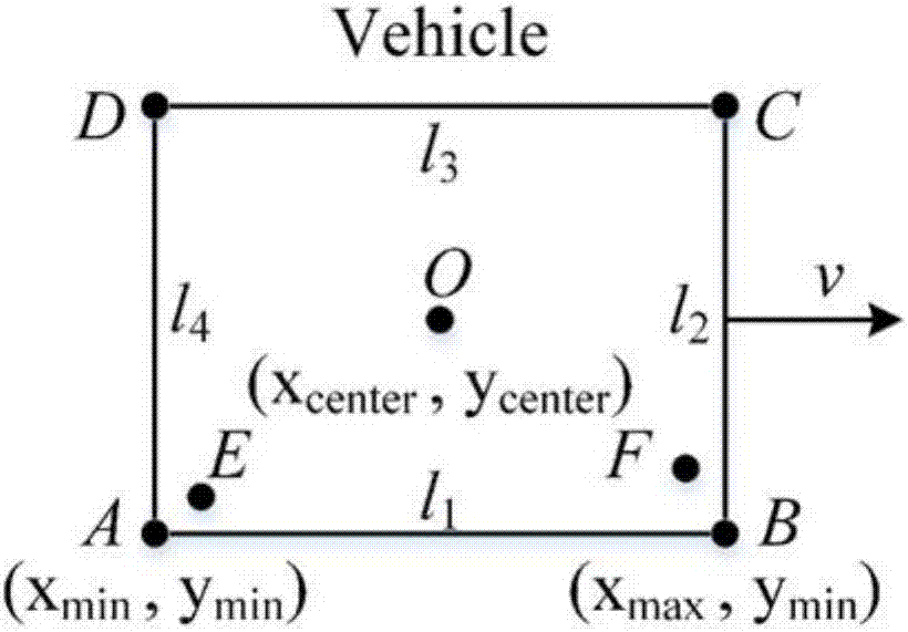 Continuous vehicle speed detection method based on laser radar