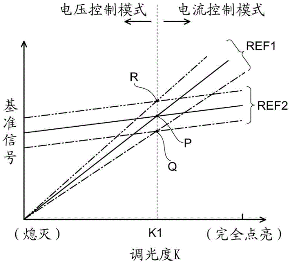 Power supply unit and lighting unit