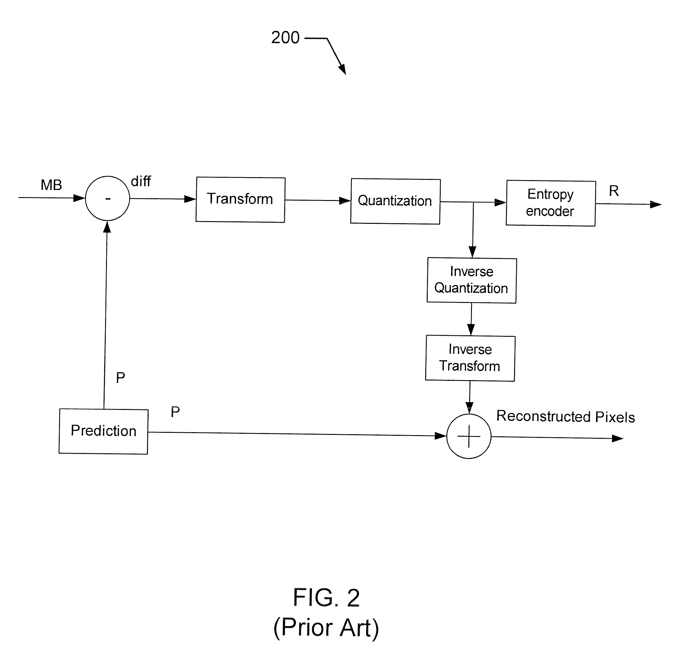 Apparatus and method for high quality intra mode prediction in a video coder