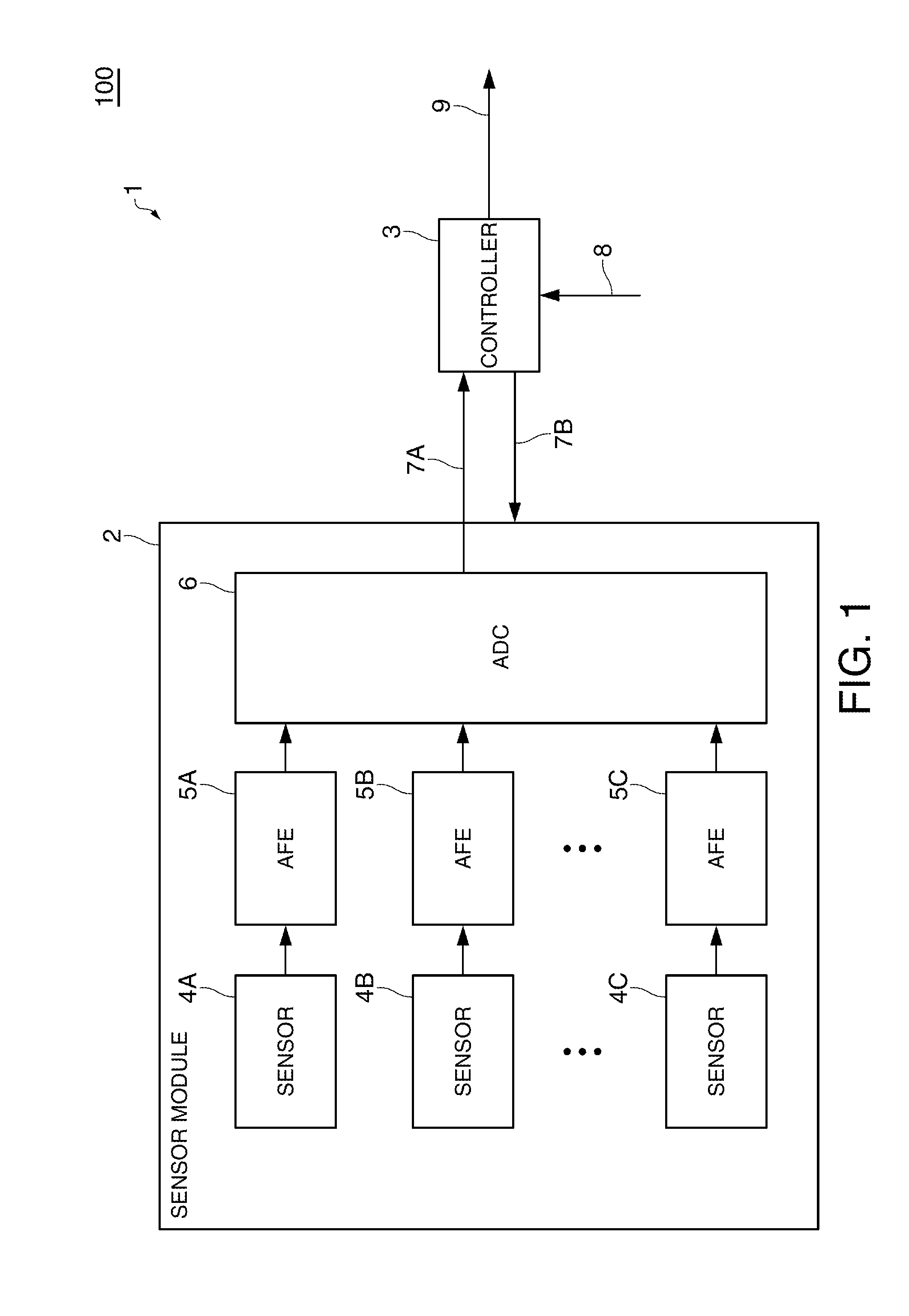 Sensing device and electronic apparatus