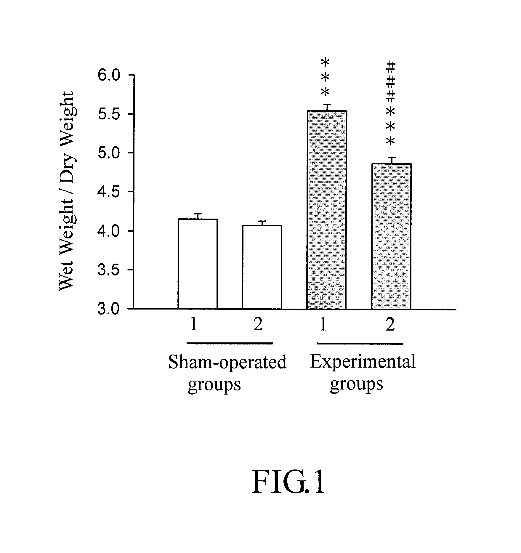 Benzoxazinone compound, method for producing the same, and pharmaceutical composition containing the same