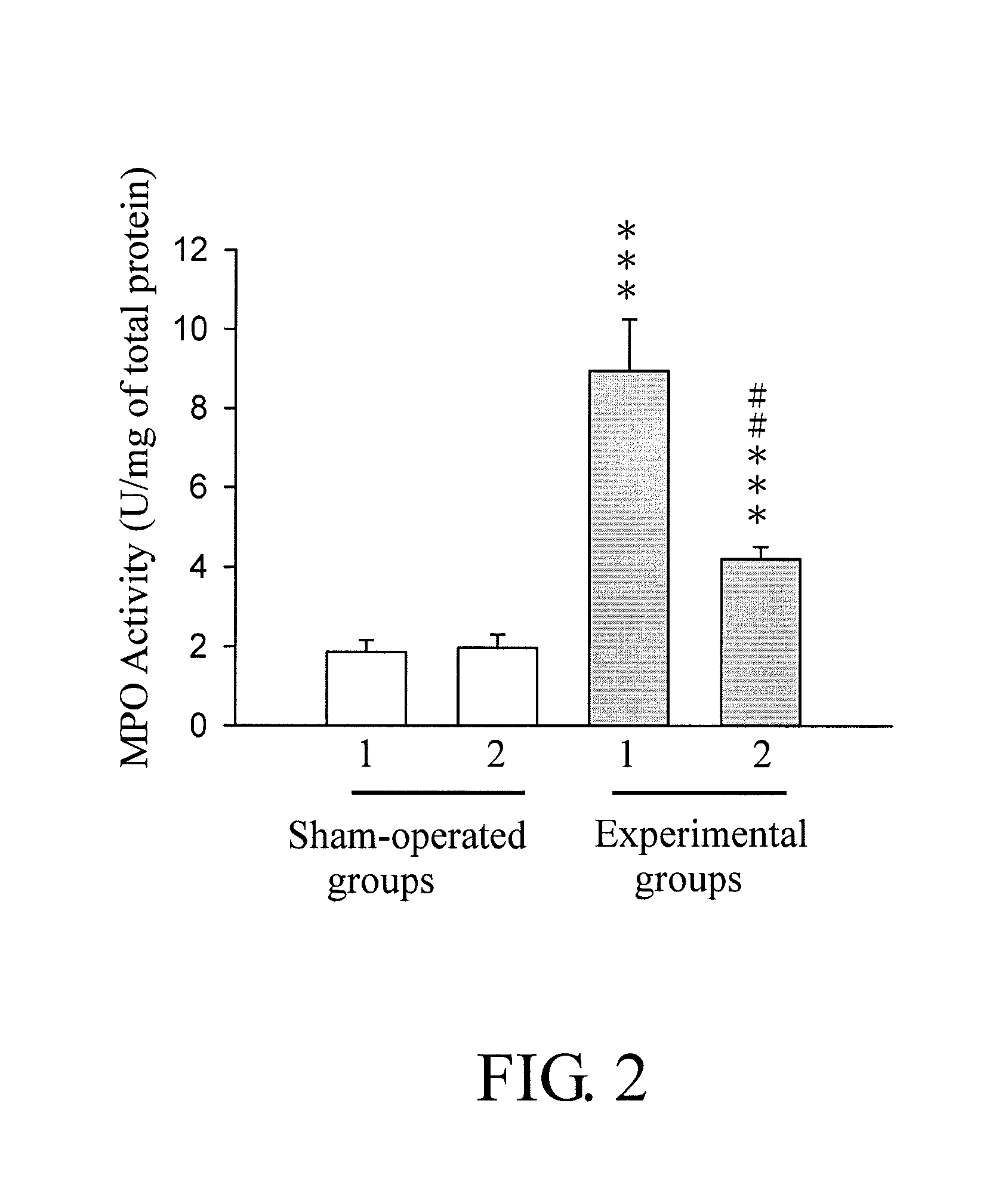 Benzoxazinone compound, method for producing the same, and pharmaceutical composition containing the same