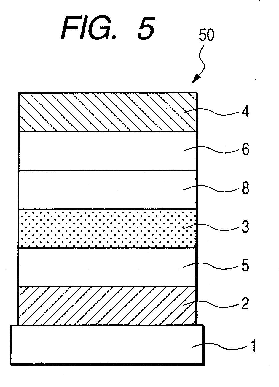 BENZO[a]FLUORANTHENE COMPOUND AND ORGANIC LIGHT EMITTING DEVICE USING THE SAME