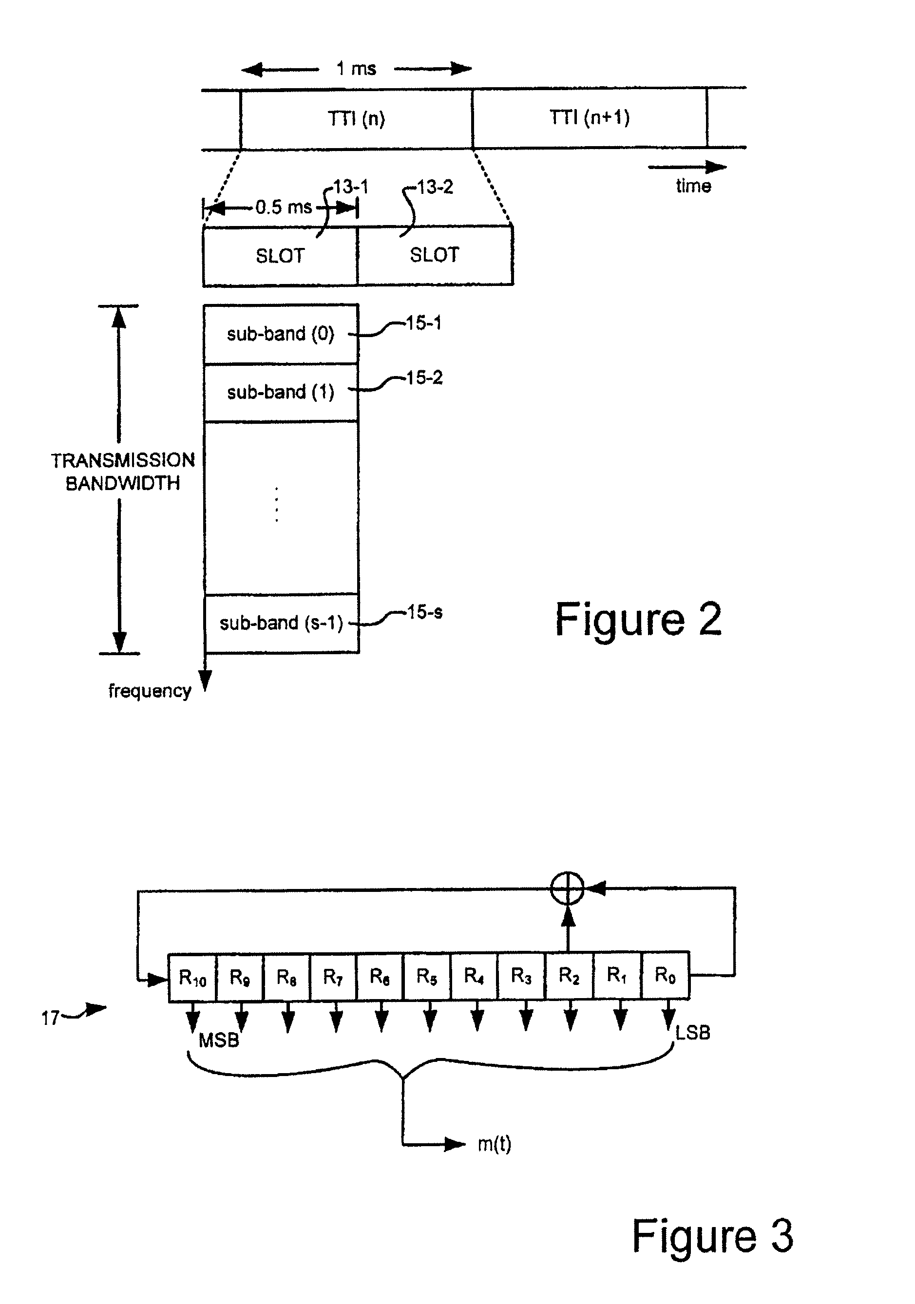 Frequency hopping