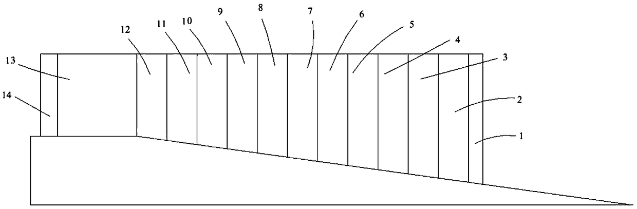 Method of stacking horizontal rib on unequal-height section through laser cladding operation