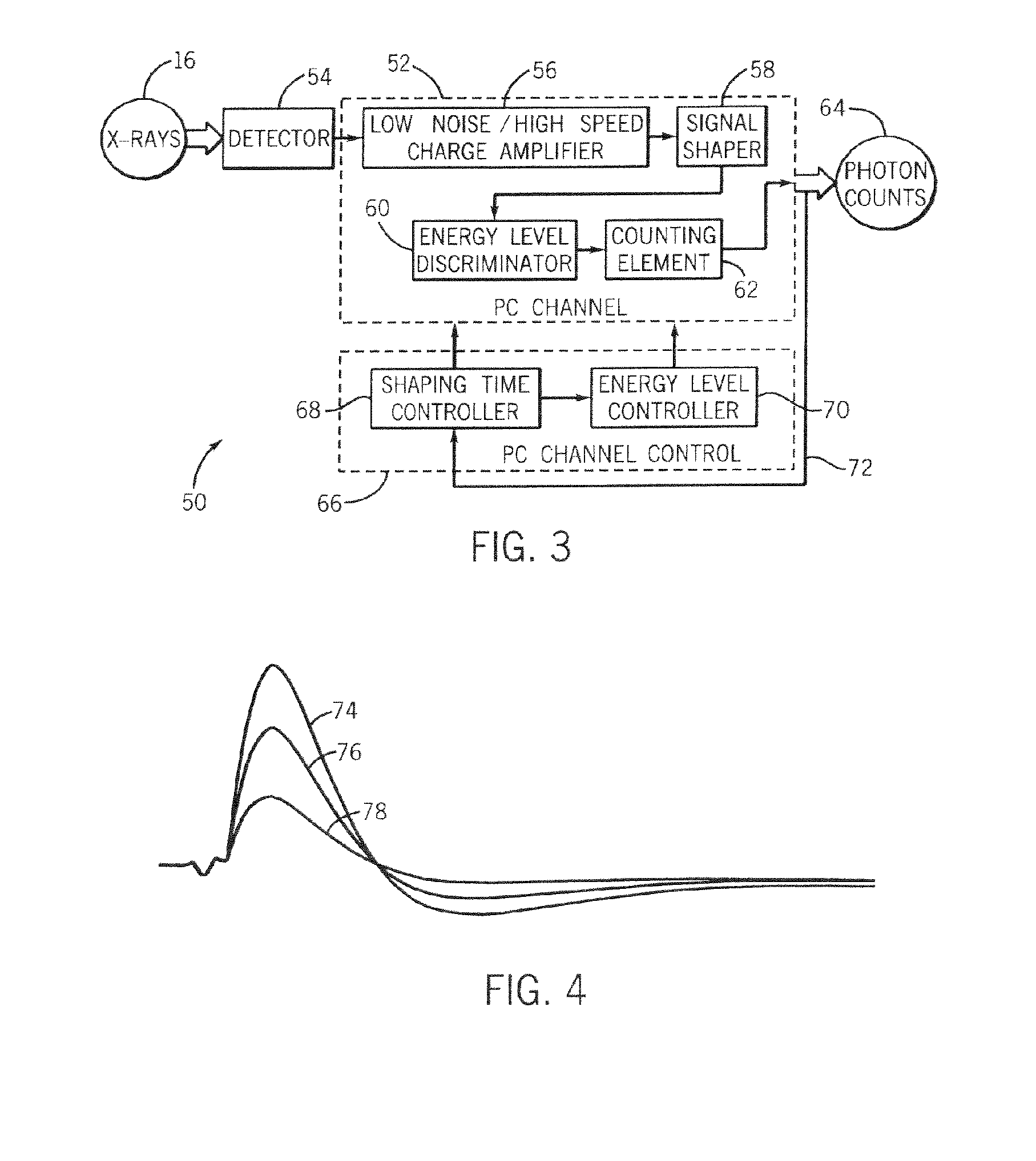 CT colonography system