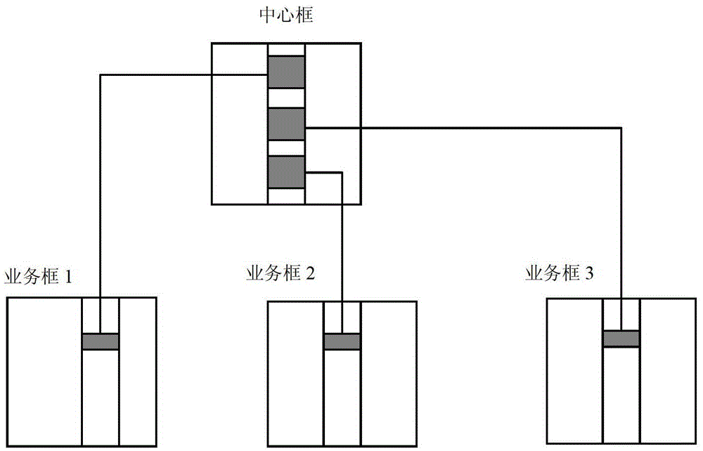 A method and device for detecting interface connection between devices