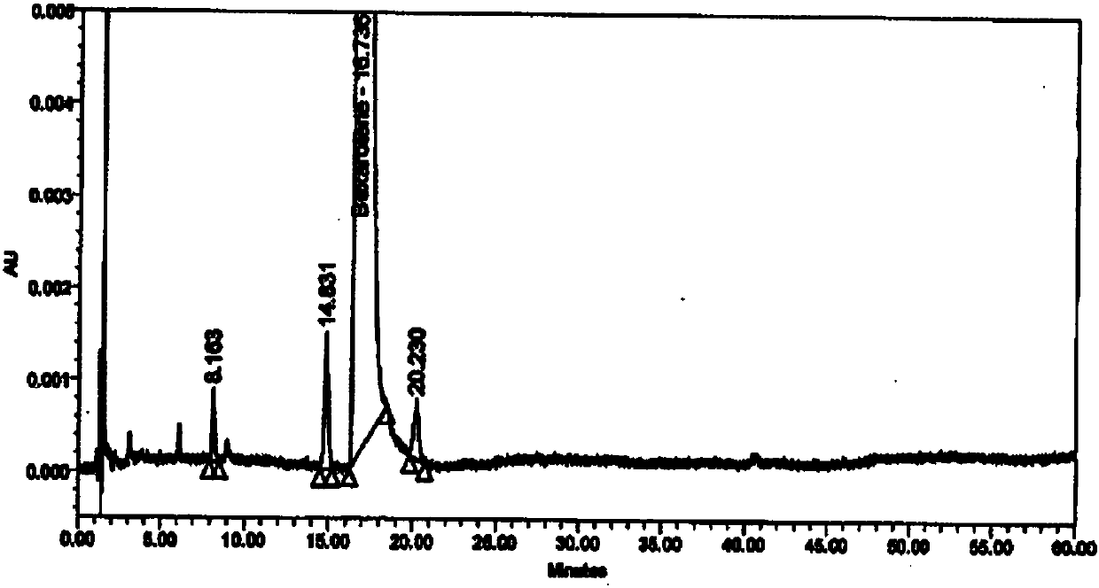Method for detecting impurity in bexarotene softgel by high performance liquid chromatography