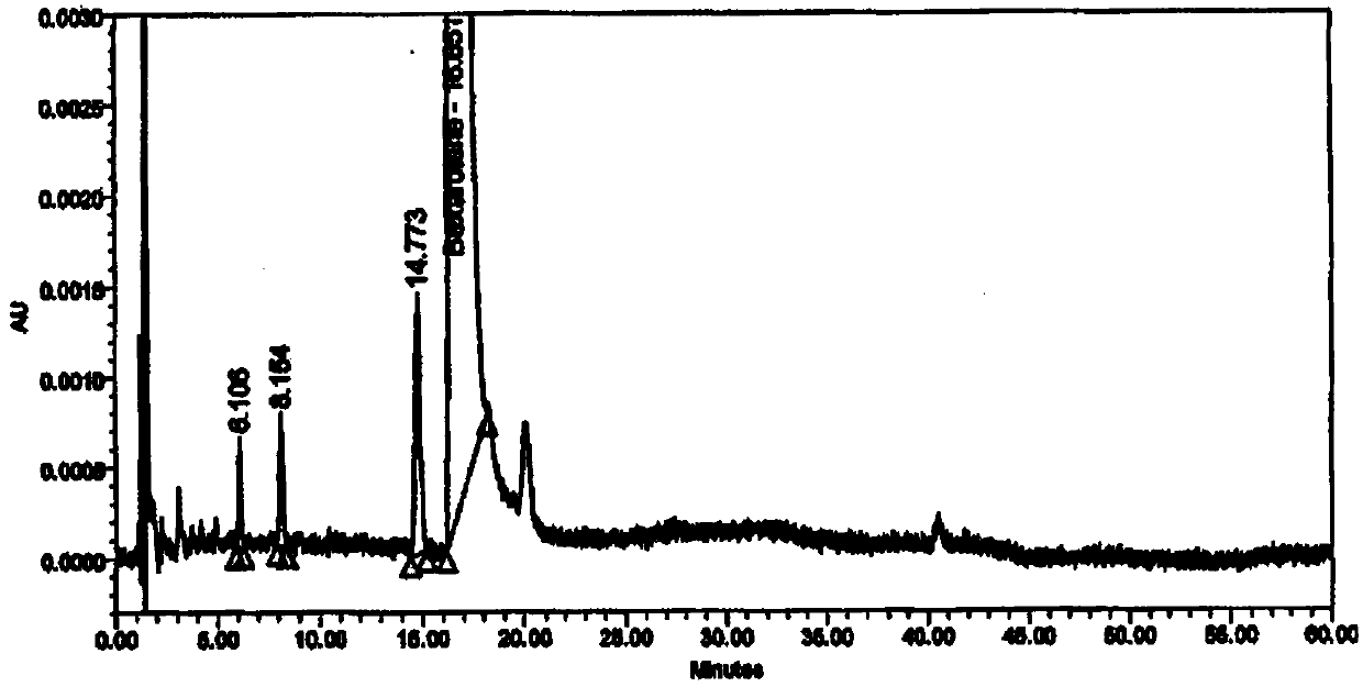 Method for detecting impurity in bexarotene softgel by high performance liquid chromatography