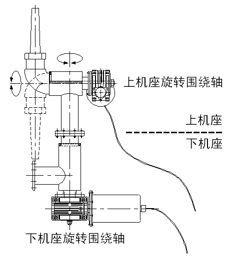 Two-dimensional waterscape spray nozzle capable of continuously rotating 360 degrees in two directions and installation method thereof