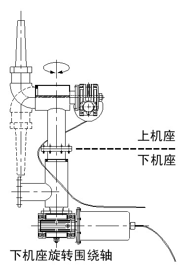 Two-dimensional waterscape spray nozzle capable of continuously rotating 360 degrees in two directions and installation method thereof