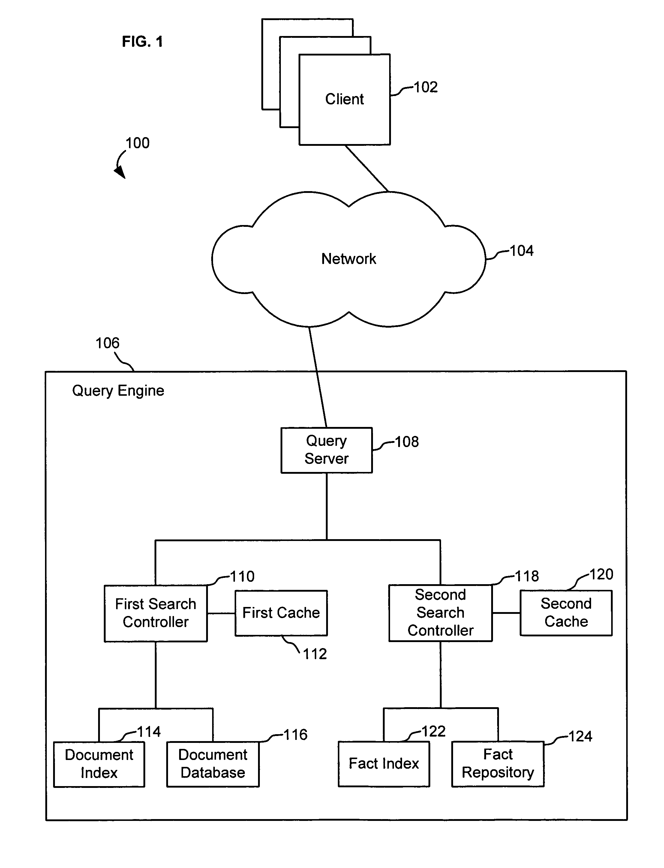 Selecting the best answer to a fact query from among a set of potential answers