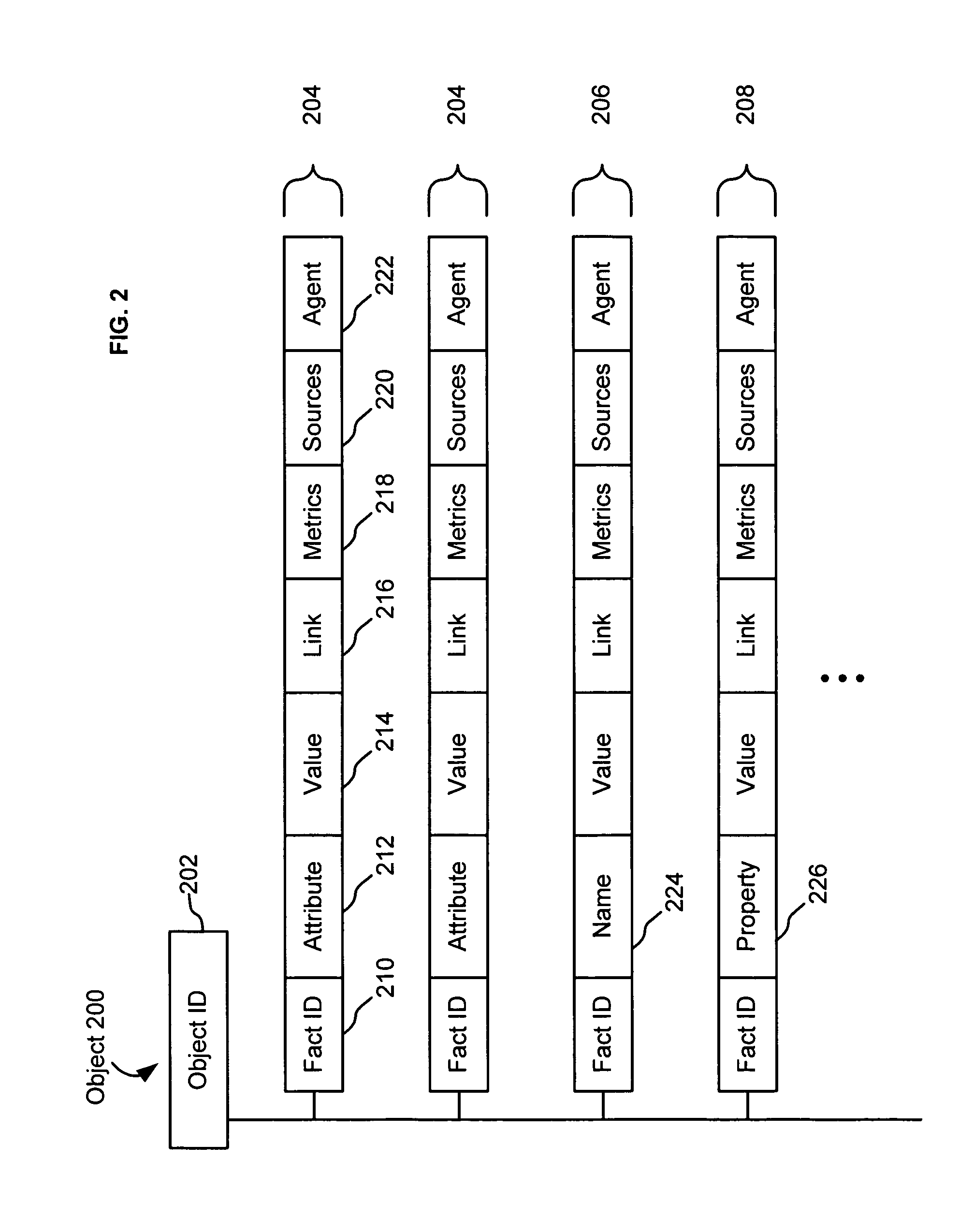 Selecting the best answer to a fact query from among a set of potential answers