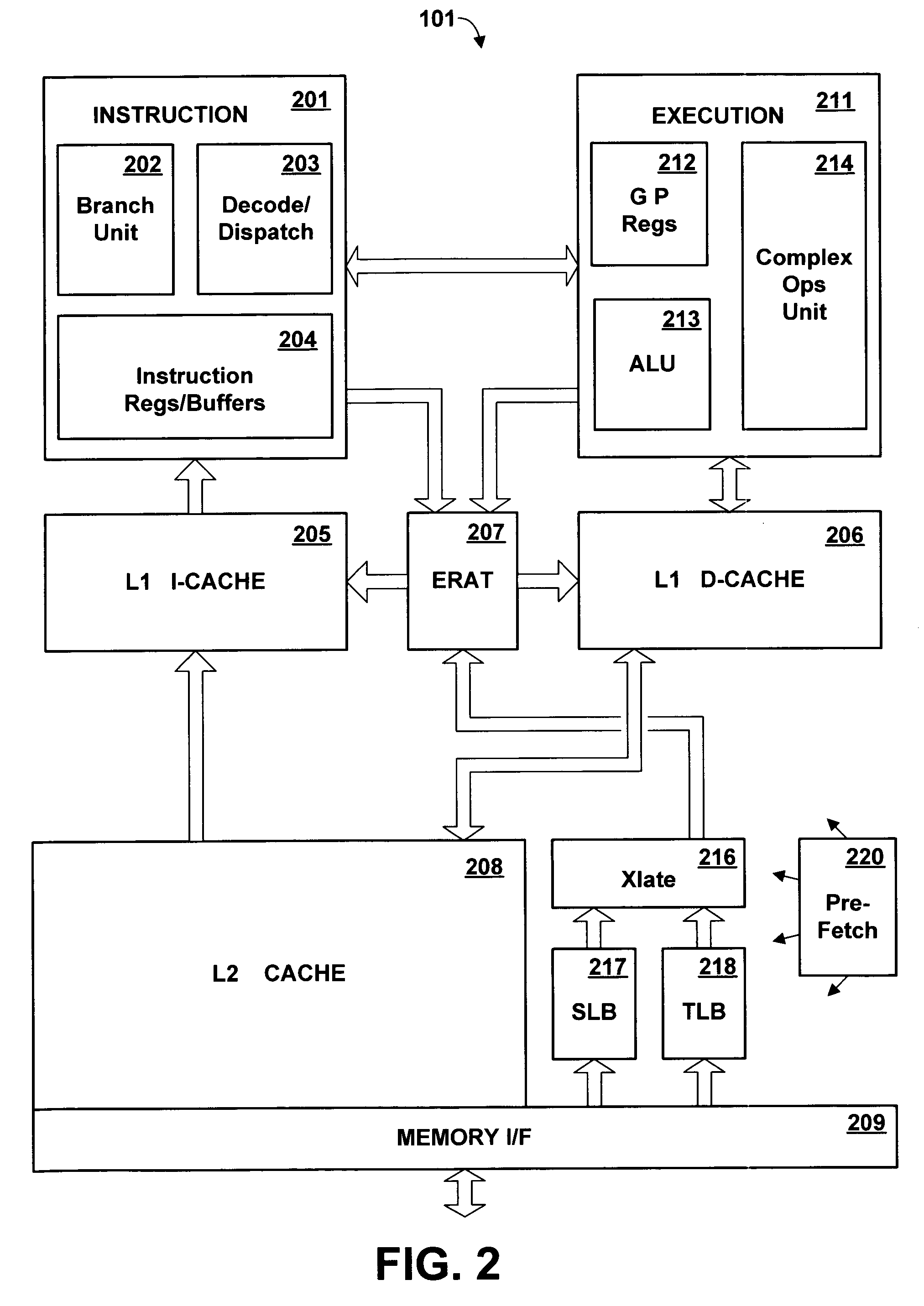 Apparatus and method for pre-fetching data to cached memory using persistent historical page table data