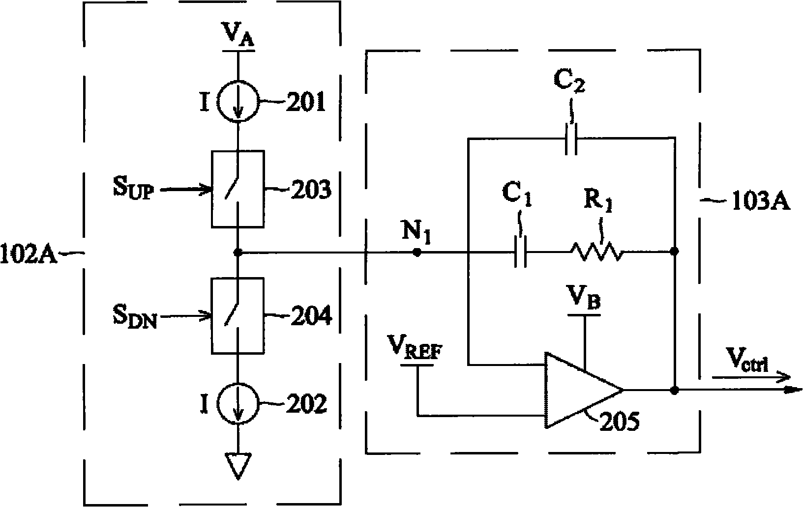 Phase lock loop circuits