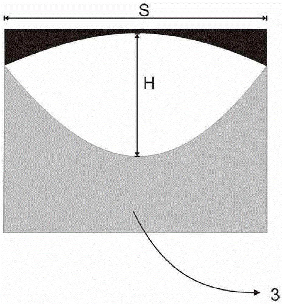 Laser wire-filling local bionic-texture manufacturing method and equipment for metal functional surfaces