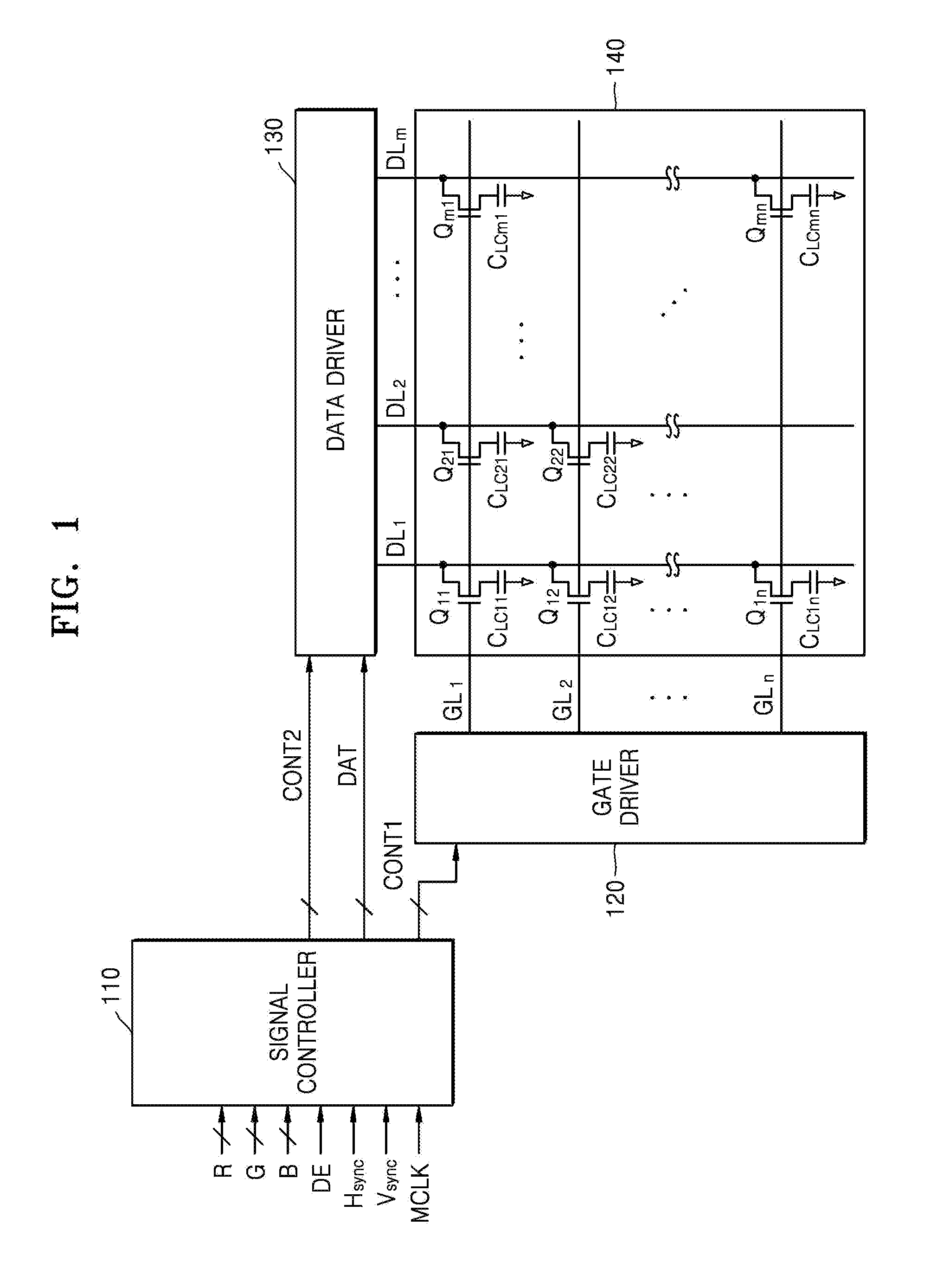 Apparatus and method for driving display panel