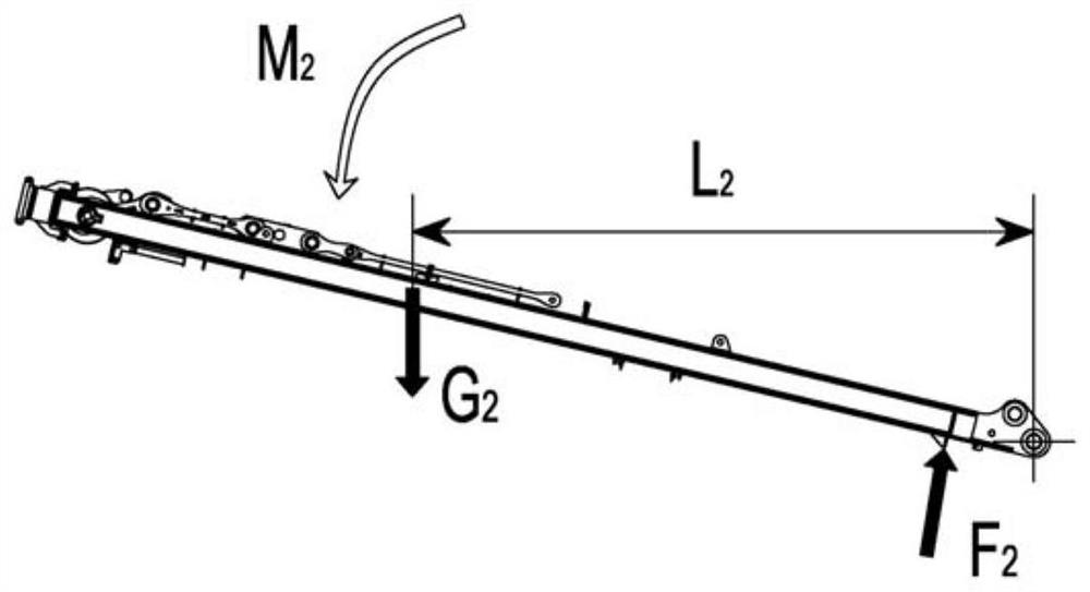 Telescopic main arm mast, crane and operation method thereof