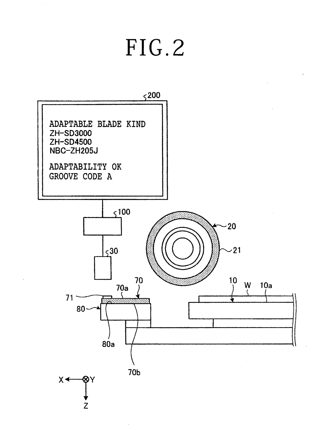 Dressing board, cutting blade dressing method, and cutting apparatus