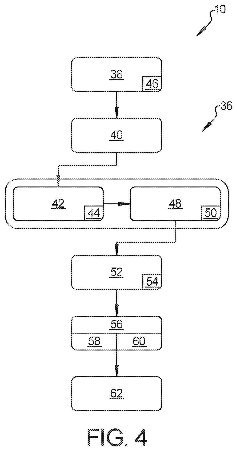 Gaussian image quality analysis tool and method for operation