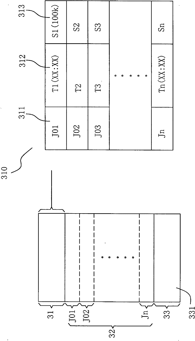 Method of processing audio-video data in an E-book reader