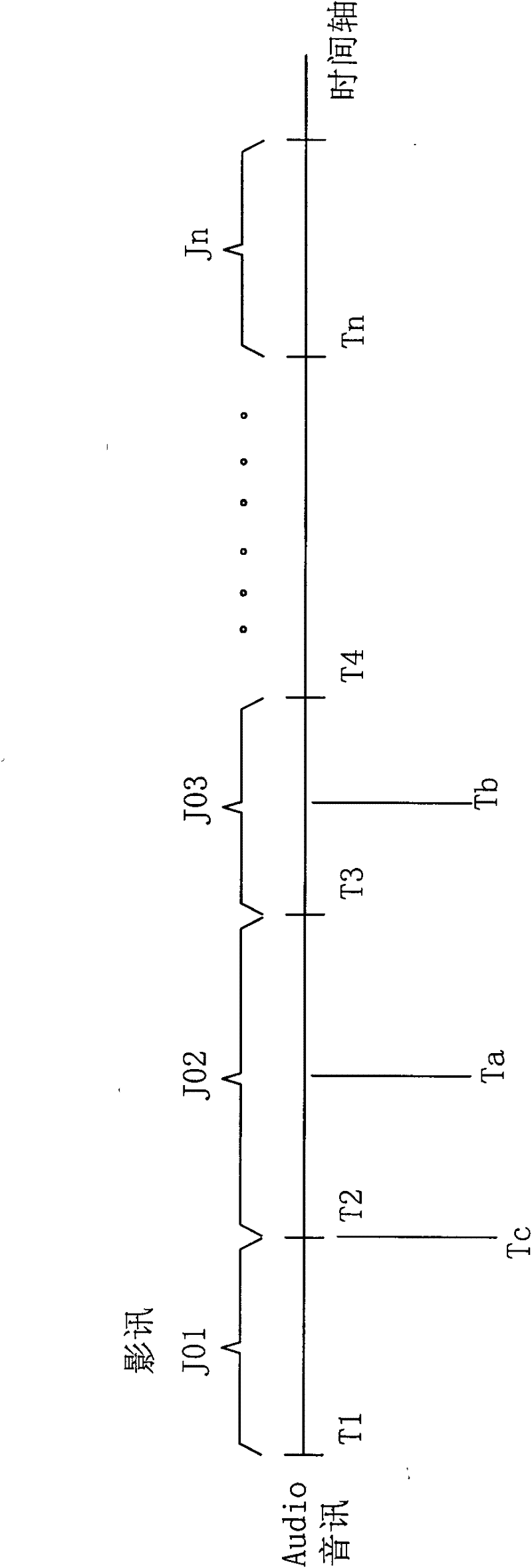 Method of processing audio-video data in an E-book reader