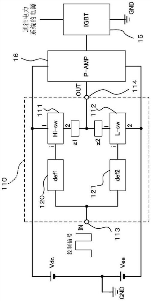 Gate drive circuit