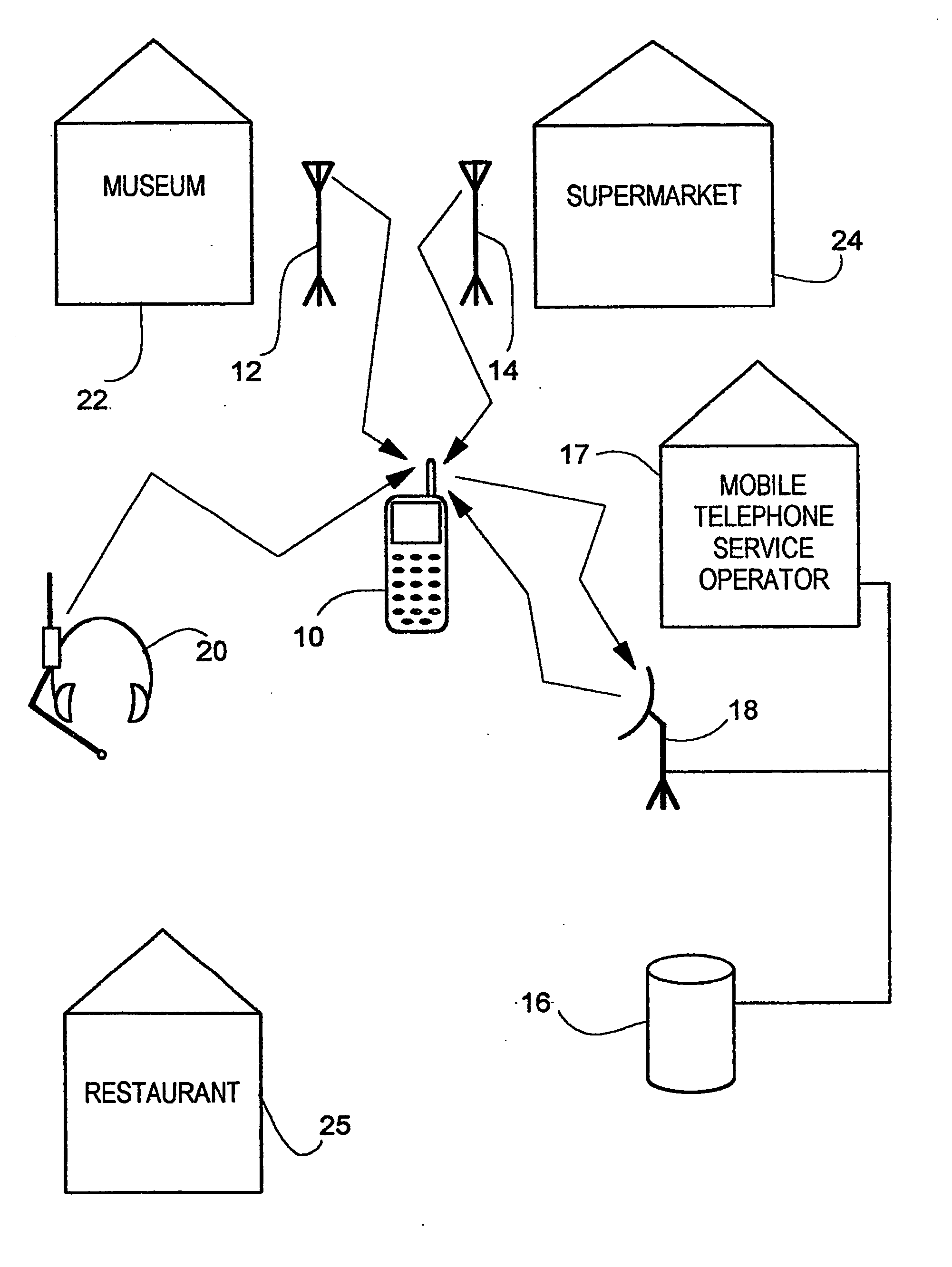 Wireless communication device