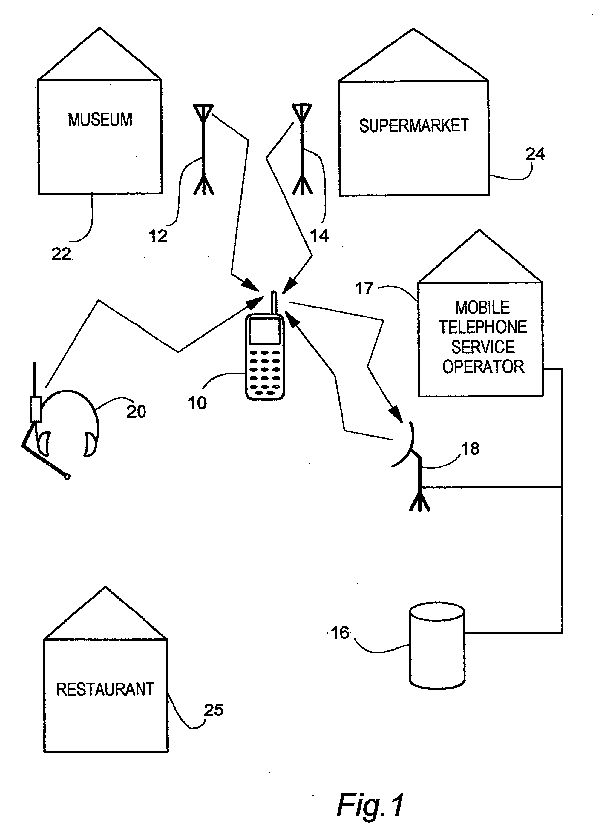 Wireless communication device