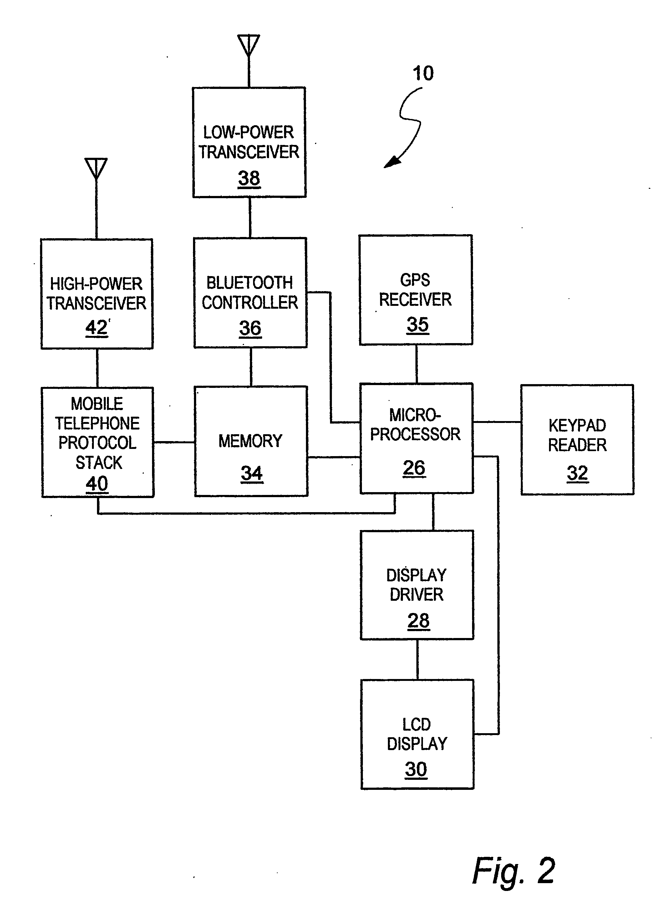 Wireless communication device