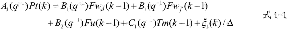 Thermal power unit prediction control strategy based on main stream pressure