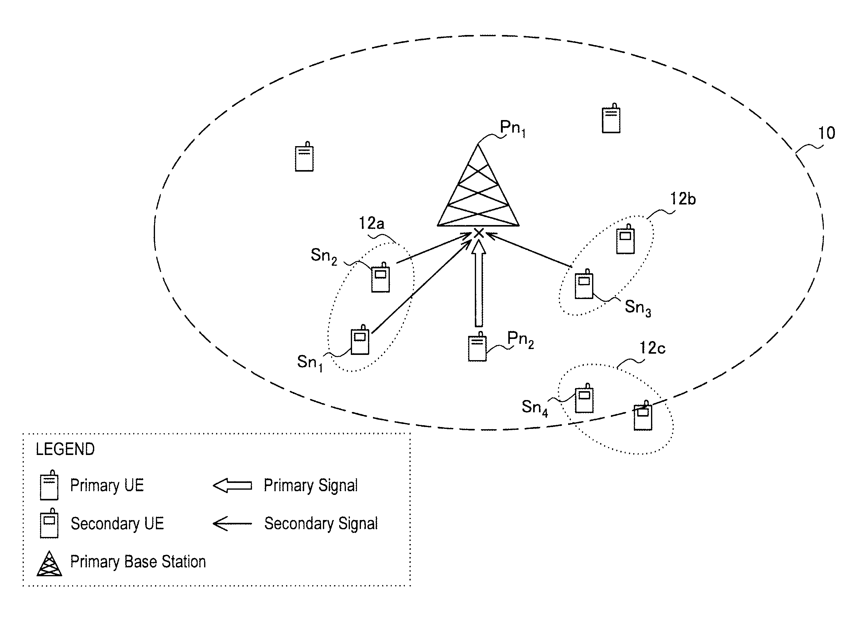 Transmission power control method, communication device and program