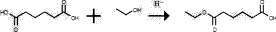 Synthetic method of monomethyl adipate