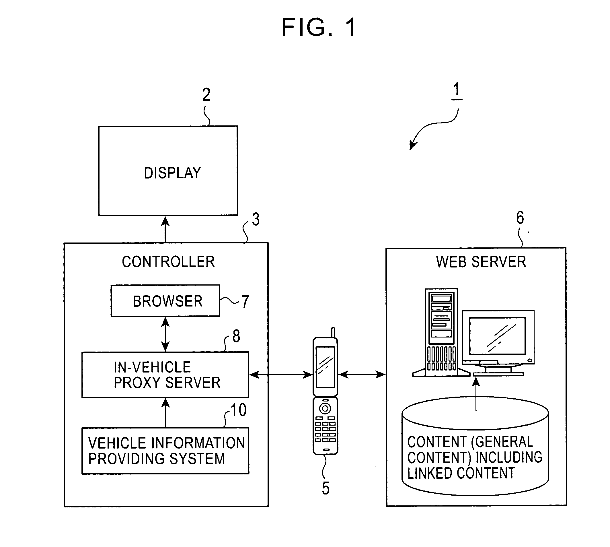 In-vehicle display apparatus and in-vehicle proxy server for use therewith