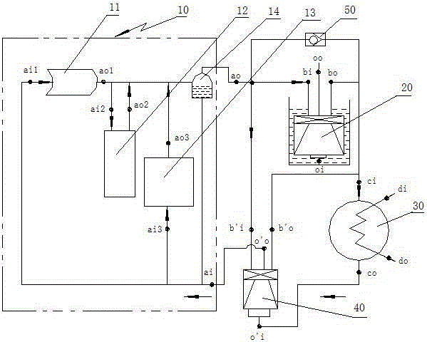 Multipurpose pump system
